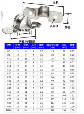 304不锈钢管卡管夹骑马卡管支架管扣喉箍水管夹U型管卡箍抱箍 7折