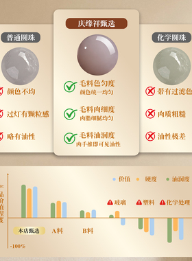 庆缘祥正品天然和田玉晴水手串