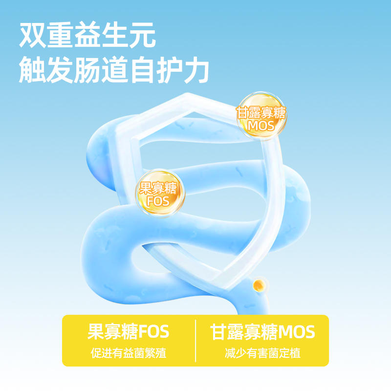 商品缩略图 2