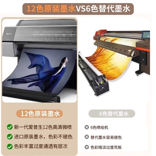 挂画定制来图定做装饰画油画布无框画打印婚纱照片高清客厅墙壁画 - 图2