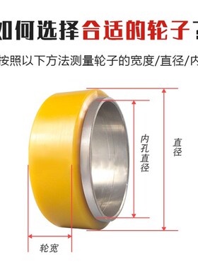 电动液压搬运叉车驱动轮合力杭叉中力小金刚地牛驱动轮配件大全