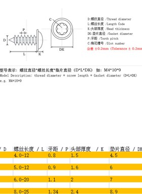304不锈钢国标圆头带垫梅花槽自攻螺钉M2内六角螺丝钉M2.6M3-M4
