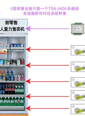 欧路达多通道数字变送器232称重模块RS485重量放大变送器TDA-04D
