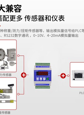 欧路达TDA-08A导轨高精度称重传感器变送器重量变送器模块485通讯
