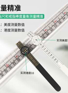 带放大镜软尺压克力戒指软尺手指大小测量圈塑料美码港码圈欧码圈