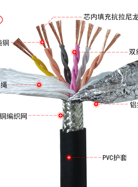 高柔性拖链双绞屏蔽线TRVVPS10 12 14 16 20芯 纯铜信号485通信线