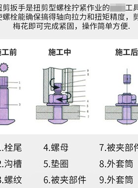 虎啸扭剪扳手H22/H24钢结构10.9级高强度梅花螺栓加长扭剪型扳手