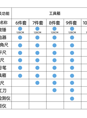 空鼓锤验房工具 套装敲瓷砖专业验电装修 毛坯房收楼室内验收工具