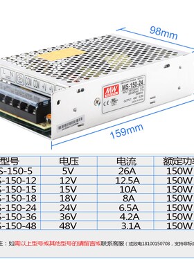 明伟LED开关电源LRS/MS/S-150-24V6.5A5V30A12v12.5A48v工控电源