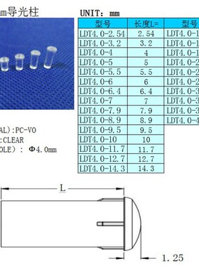 圆头带卡痕导光柱 直径4.0mmled导光板F4led灯珠 贴片灯 导光帽