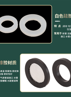 矽胶垫片4分6分1寸四氟垫片1.2寸1.5寸2寸橡胶垫片水管密封圈平垫