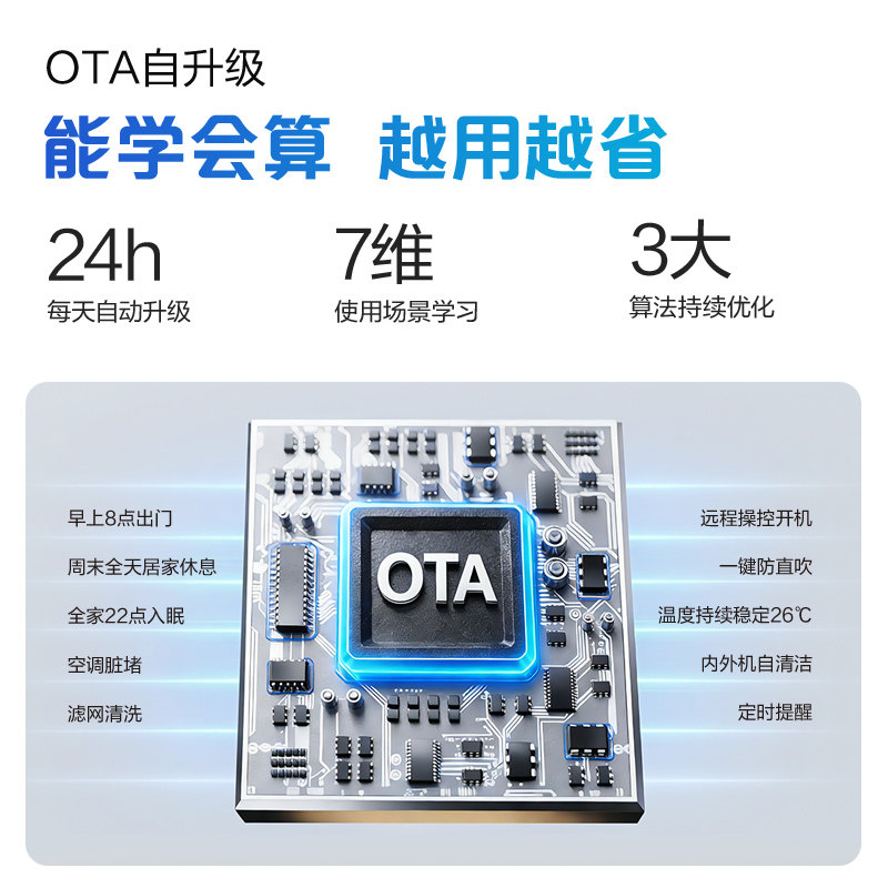 [大挂机]海尔空调净省电2匹3匹家用统帅新一级能效变频冷暖旗舰店