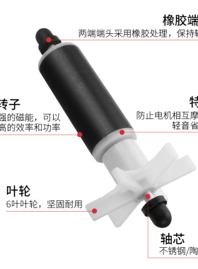 雕刻机水泵转子主轴电机潜水泵配件鱼缸水泵陶瓷芯水叶轮磁转子
