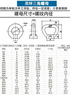 304不锈钢吊环螺母 圆环型螺帽 环形螺母/三角环螺母 6折