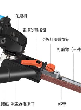 砂带机小型角磨机改装打磨机改木工抛光机迷你diy电动沙带磨光机
