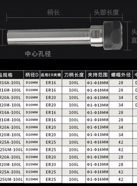 数控车床刀架钻夹钻头打孔夹具钻套er20直柄延长杆尾座刀座钻夹头