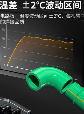 ppr热熔器pe焊管机管子熔接机烫机大功率数显家用热熔机水管对焊
