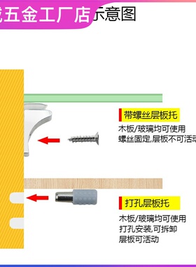 柜子隔板卡扣玻璃隔板托钉支撑活动层板配件支架分层架托钉粒暗装