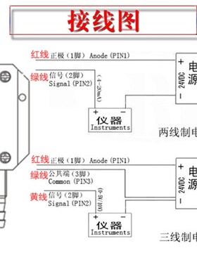 风压带显示变送器微差压传感器4-20mA风机风管炉膛正负压0-5V10V