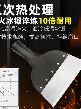 铲墙神器铲墙皮专用工具铲刀清洁刀刮腻子铲粪装修铲灰地面铁铲子