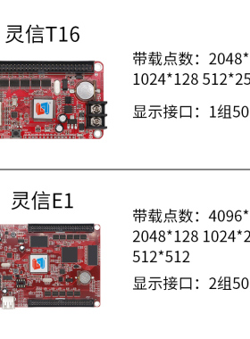 灵信T2T4T8T16E1E3E5E6 Q1-Pro控制卡LED走字屏广告显示屏网口卡