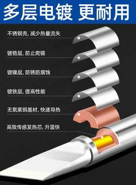 亚润C210-K烙铁头刀头铬铁咀焊嘴适用速工T26D JBC T210-IS洛铁头