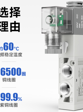 山耐斯气动电磁阀控制阀MVSC-180/220/300-4E1/4E2/4E2C电子阀