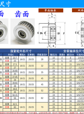 同步带轮5M40齿铝合金涨紧轮惰轮可调节导向轮带轴承同步轮16/21
