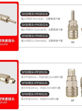 立鼎三插头气动扳手压缩空气管空压机气管接头配件出气口快速打气