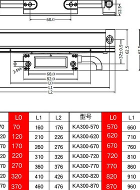 广州信和数显尺SINO信和光栅尺电子尺KA-300铣牀磨牀光栅尺数显尺