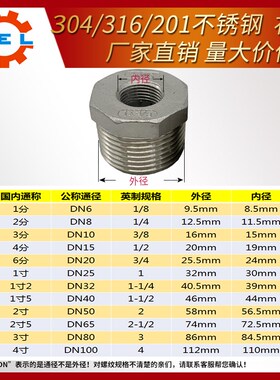 304不锈钢补芯变径接头外大内小内外丝变径直接6分1寸变4分补心