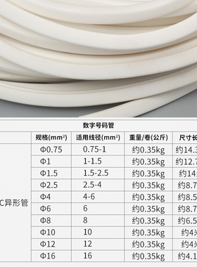 号码管手写1 1.5 2.5 4 6 10 16平方线号管PVC异型管电线标签管