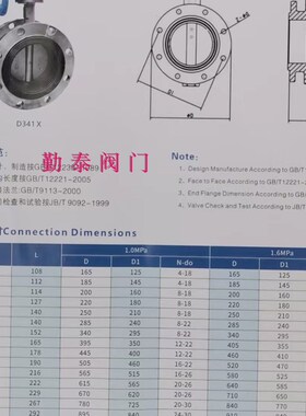 D41W-1P法兰式手柄蜗轮通风蝶阀不锈钢对夹式通风蝶阀手电气动阀