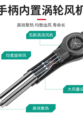 鹿仙子大功率热风枪拆焊台二合一8589D+风枪手柄配件无刷涡流风机
