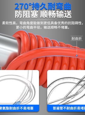 PU气管软管8mm空压机气泵压缩汽管10mm透明防爆气线4/6/12/14mm