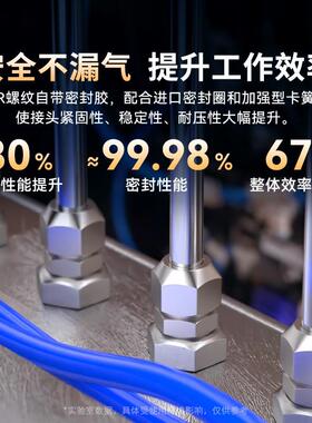 304不锈钢卡套接头弯头终端高压螺纹90度直角气源钢管铜管连接件