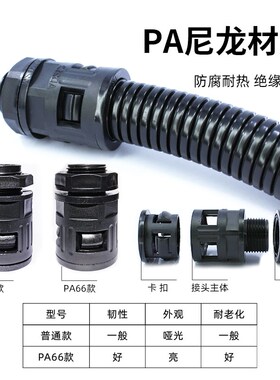 塑料波纹管接头快速直插接头M/PG/G螺纹穿线软管PA66尼龙直通接头