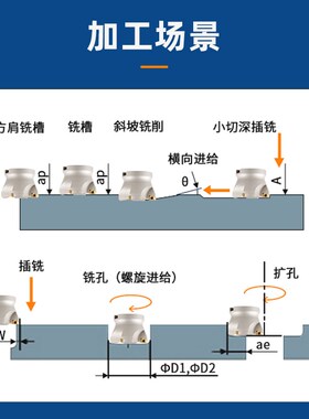 数控圆鼻铣刀盘EMR刀盘r5飞刀盘r6铣刀r8铣刀盘加工中心端面刀盘