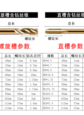 热销螺旋先端螺尖机用丝锥丝攻不锈钢专用攻牙钻头m3m4m5m6m8m10