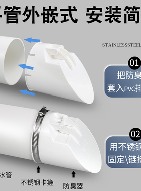 下水道防返水止回阀110管道止逆阀75pvc排污管化粪池防臭地漏配件