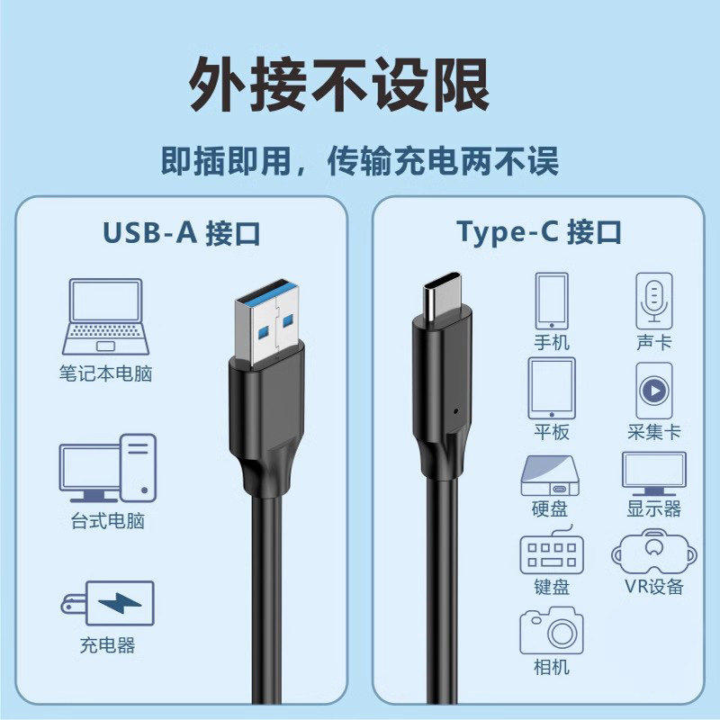 USB3.2数据线10Gbps固态硬盘盒转Typec高速3.0移动硬盘Gen2适用苹果16pro刷机线iphone15/17手机平板ipad传输