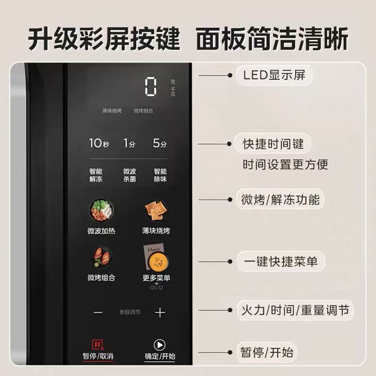 图 2