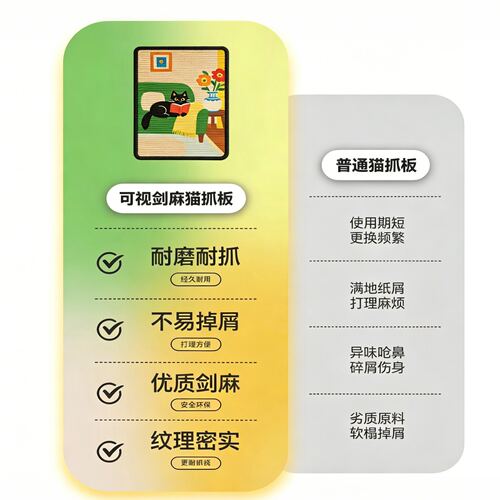 猫爬架家用进口剑麻猫抓板耐磨不掉屑贴墙立式抓垫磨爪猫咪猫玩具 - 图3