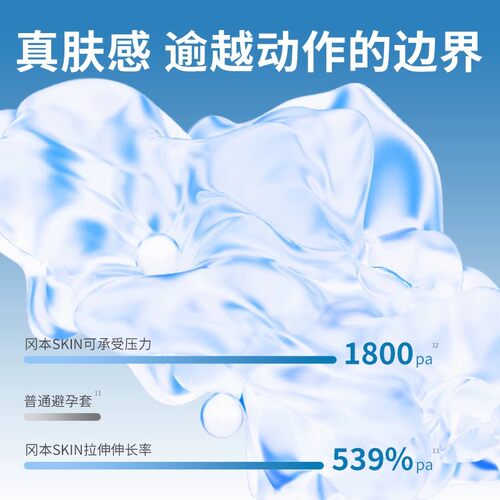 冈本避孕套正品超薄官方旗舰店裸入男用情趣性用品安全套套bytt - 图1