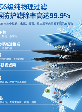 惠普净水净水器直饮水1000G流速