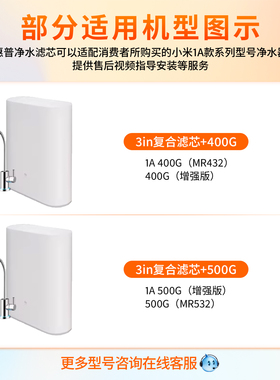 惠普净水适用小米净水器滤芯1A款