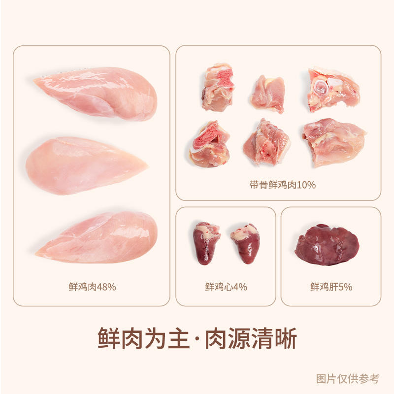 商品缩略图 1