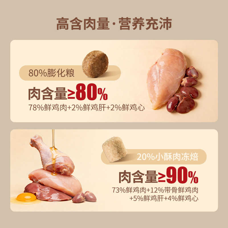 珀慕猫粮小酥肉冻焙双拼粮全价成猫饭