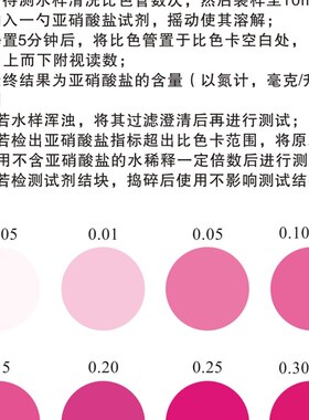 亚硝酸盐测定试剂盒 北大泰普水质检测分析盒 水产养殖水质测试