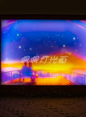 声控音控创意千户苗寨万家灯火风景来图定制照片diy灯光画小夜灯